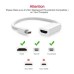 Μετατροπέας Mini Display Port DP σε HDMI Adapter Converter για Macbook, PC, HDTV