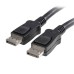 Καλώδιο Display Port DP Αρσενικό σε Αρσενικό 1.8m 20pin 4K v1.2